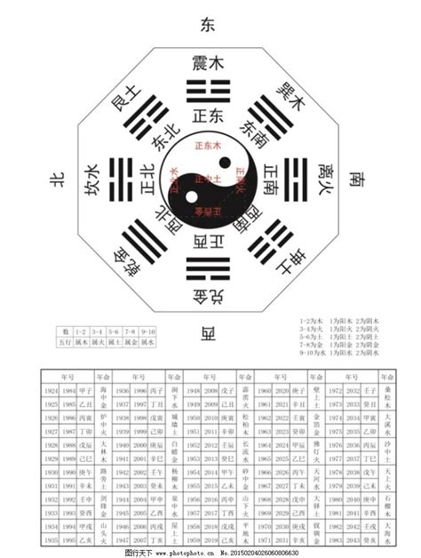 風水用語|風水